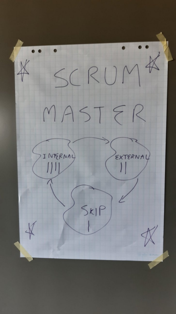 Skip the Scrum Master role?