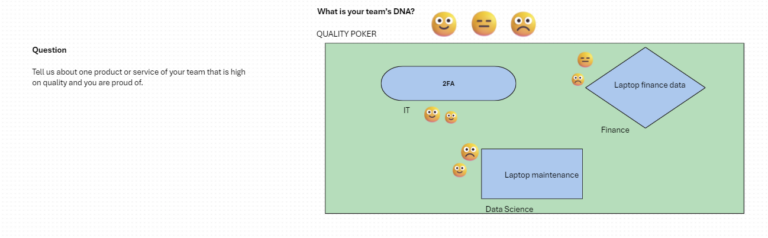 CodeCraft Leadership: Hacking the DNA of Agile Teams 2/3